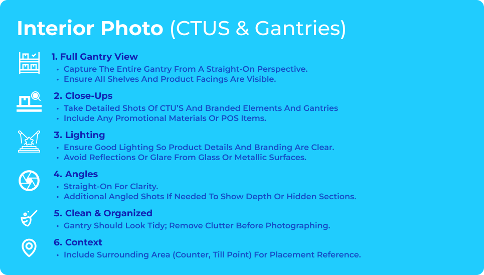 Interior Photos Guidelines