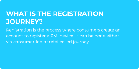 What is the registration journey?